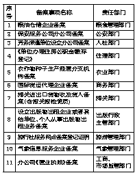 雪花拥抱阳光 第4页