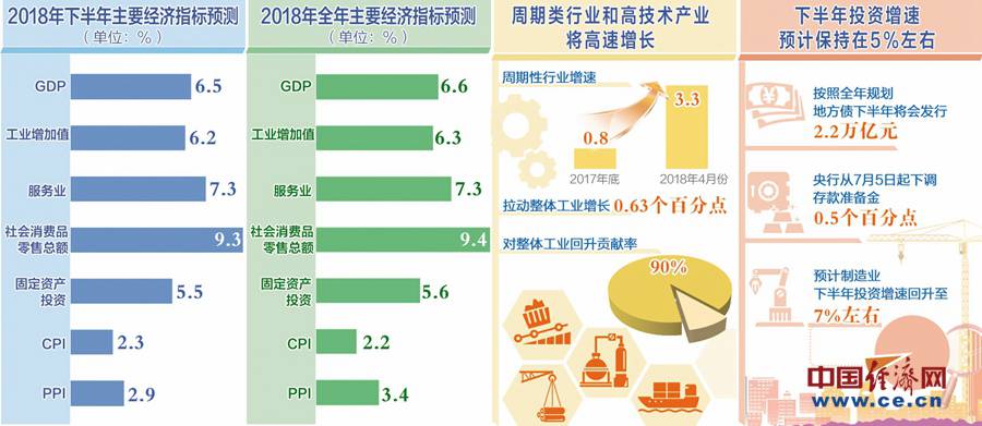 7777788888精准跑狗图,经济性执行方案剖析_开发版20.677