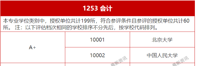 新澳2024最新资料大全,连贯性执行方法评估_YE版55.36