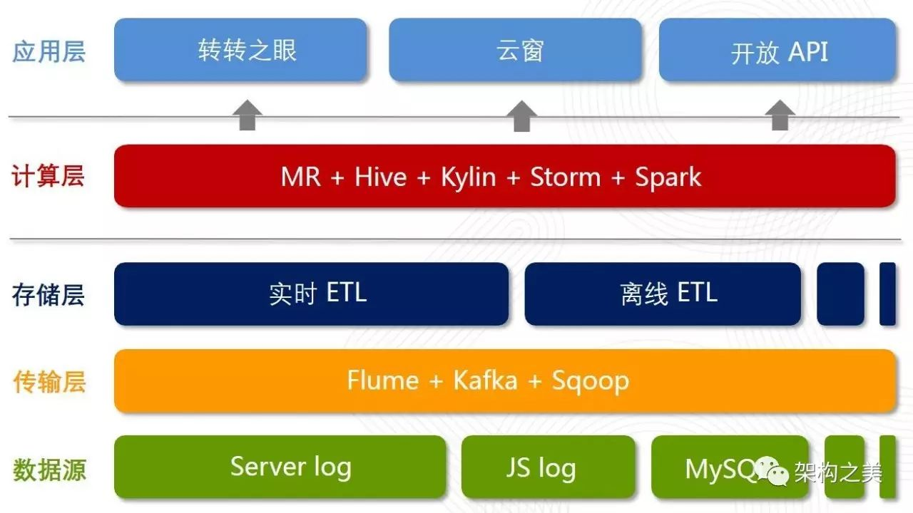 澳门三肖三码精准100,数据导向实施_ChromeOS63.687