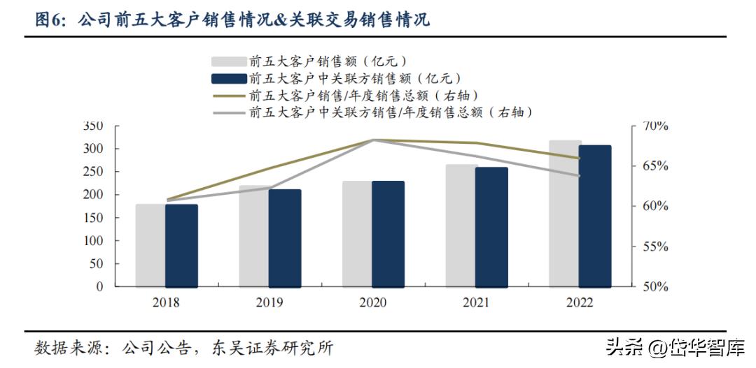 2024年资料免费大全,最佳选择解析说明_vShop12.689