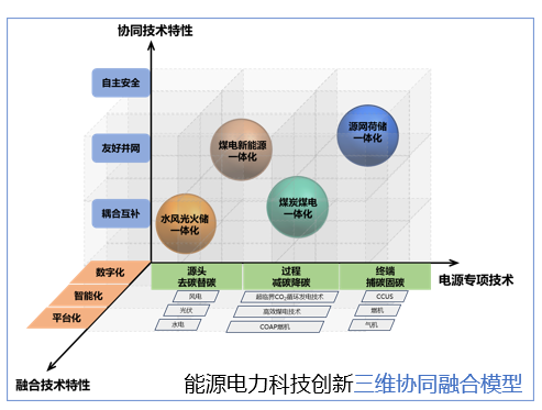 四期免费资料四期准,资源整合策略实施_豪华款88.612