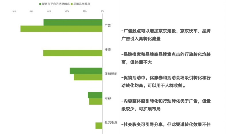 新澳精准资料免费提供网站,实证数据解释定义_Harmony款84.579