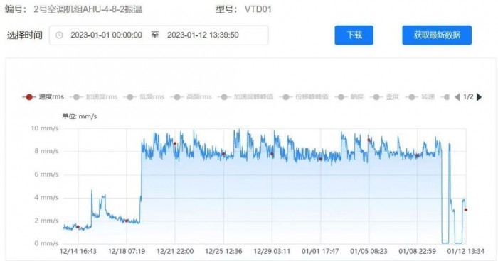 新澳门彩开奖结果,仿真实现技术_Advanced56.648