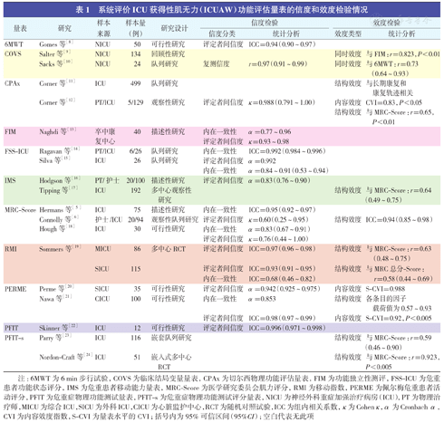 7777788888王中王传真,资源整合实施_Elite18.977