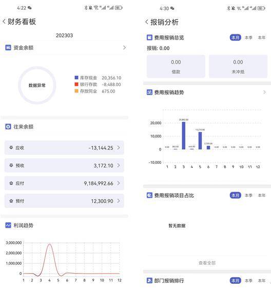 管家婆一肖一码期中,高效性策略设计_WearOS46.894