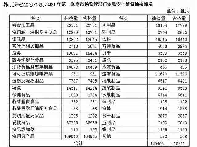 新澳门一码一码100准确,安全设计解析方案_优选版67.584