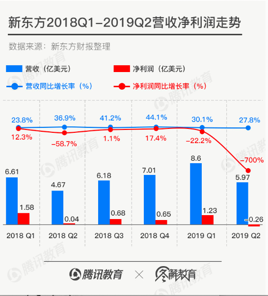 118开奖站 澳门,数据分析驱动决策_tShop47.527