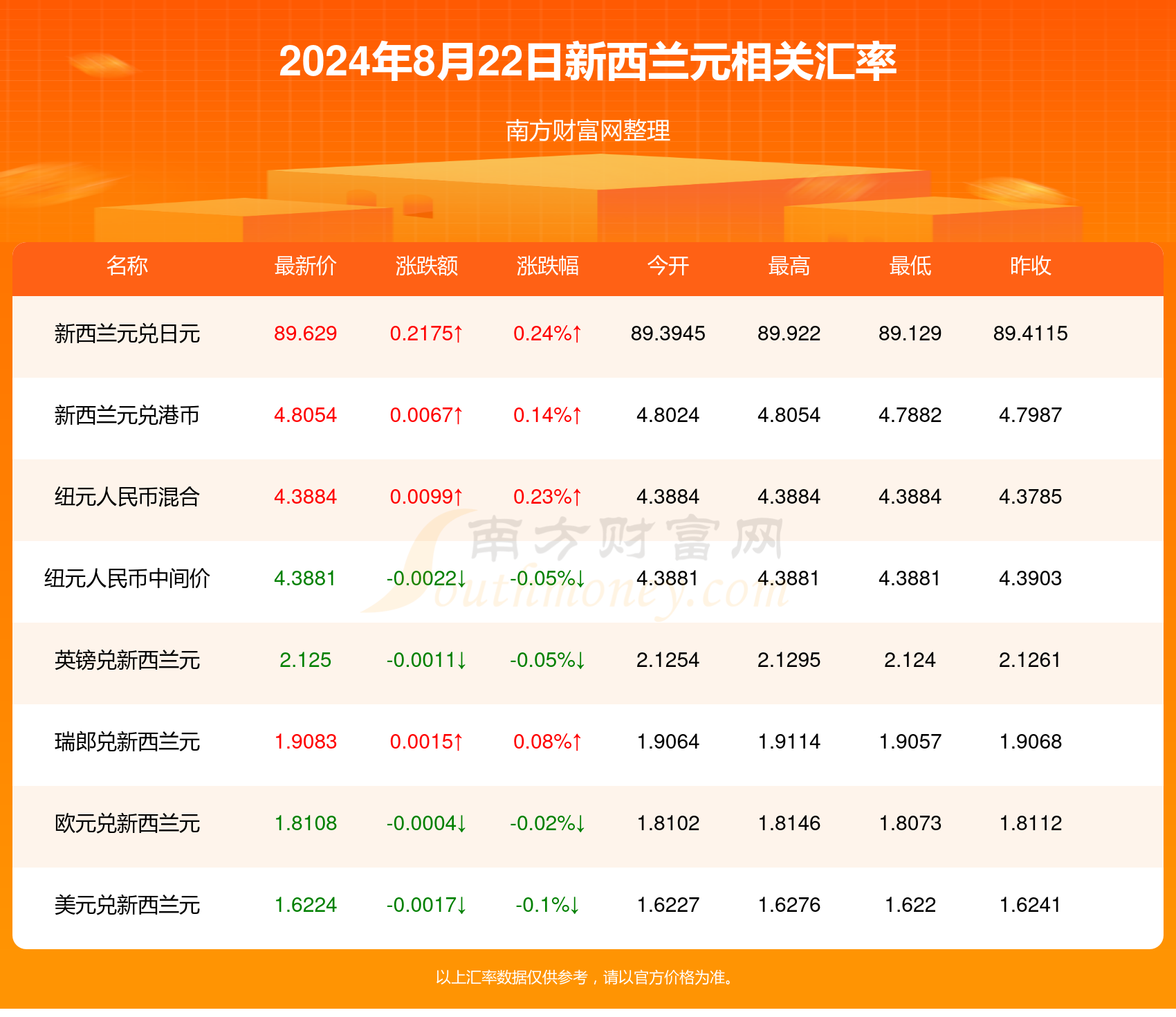 2024新澳最新开奖结果查询,重要性解释落实方法_Superior68.651