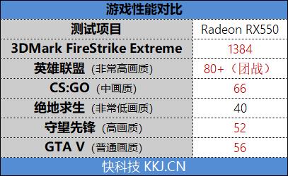 澳门三码930,深入应用数据解析_RX版43.974