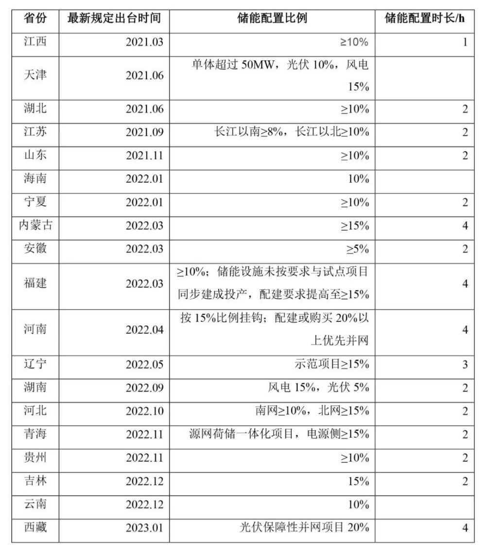 2024正版资料大全开码,灵活性策略解析_进阶款13.815