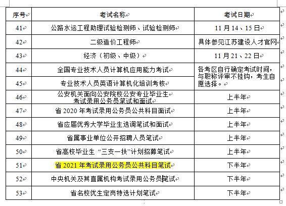 下半年国考与省考时间的重要性及备考策略指南