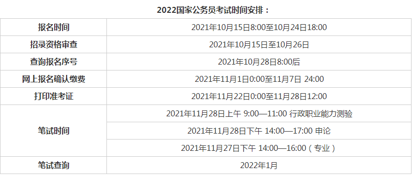 全国公务员考试时间及相关解析概览