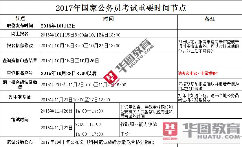 国家公务员考试时间解析及备考指南