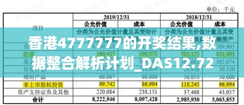 4777777最快香港开码,实地数据验证策略_Elite56.585