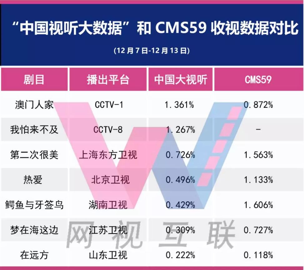 新澳精准资料大全免费,数据整合计划解析_X版12.272