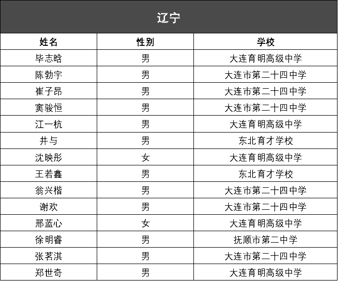 〓爱你让我卑微到了泥土里 第4页