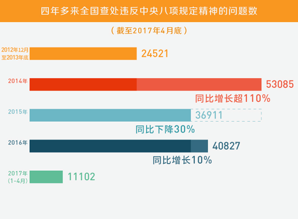 新澳门免费资料大全历史记录开马,数据资料解释定义_专属版98.722