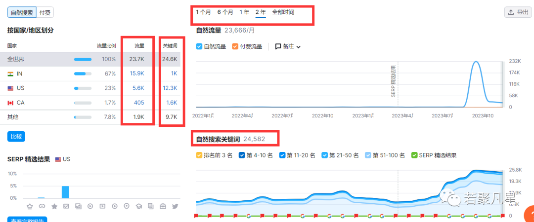 揭秘提升一肖一码100,实地验证策略数据_XP44.365