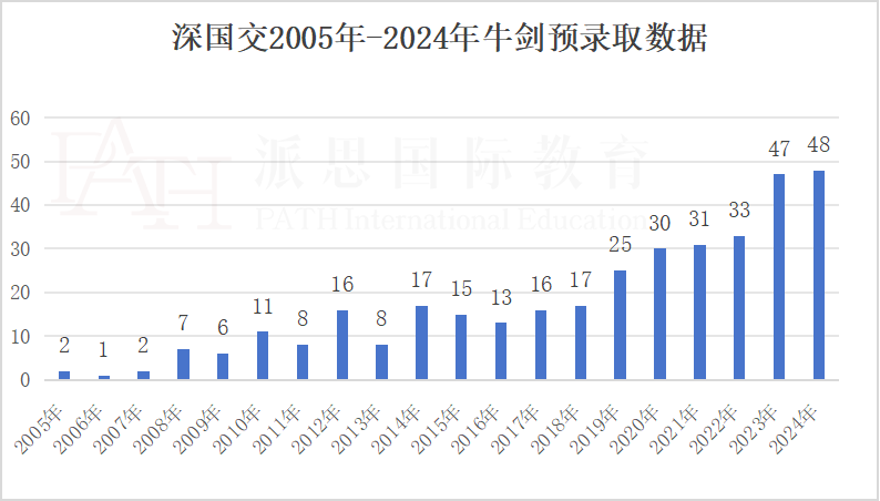 浅夏的那抹微凉 第4页