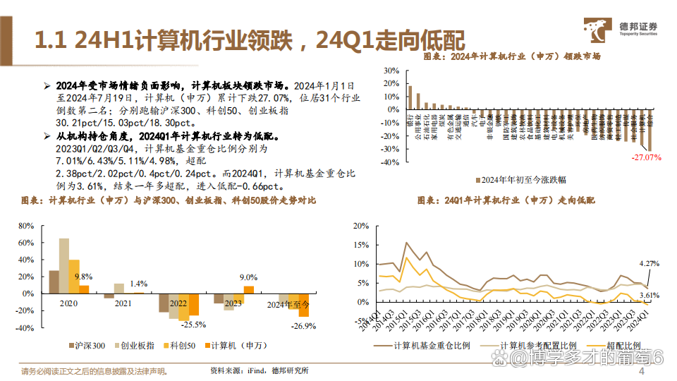 跑狗图2024年今期,可靠执行计划策略_pack77.736