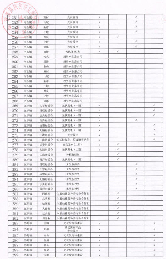 新澳开奖记录今天结果查询表格,精准分析实施步骤_限量款28.310