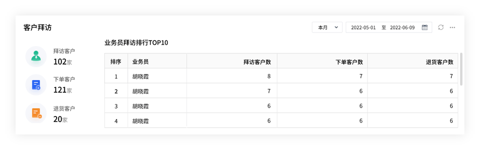 202管家婆一肖一码,前沿评估解析_桌面款39.558