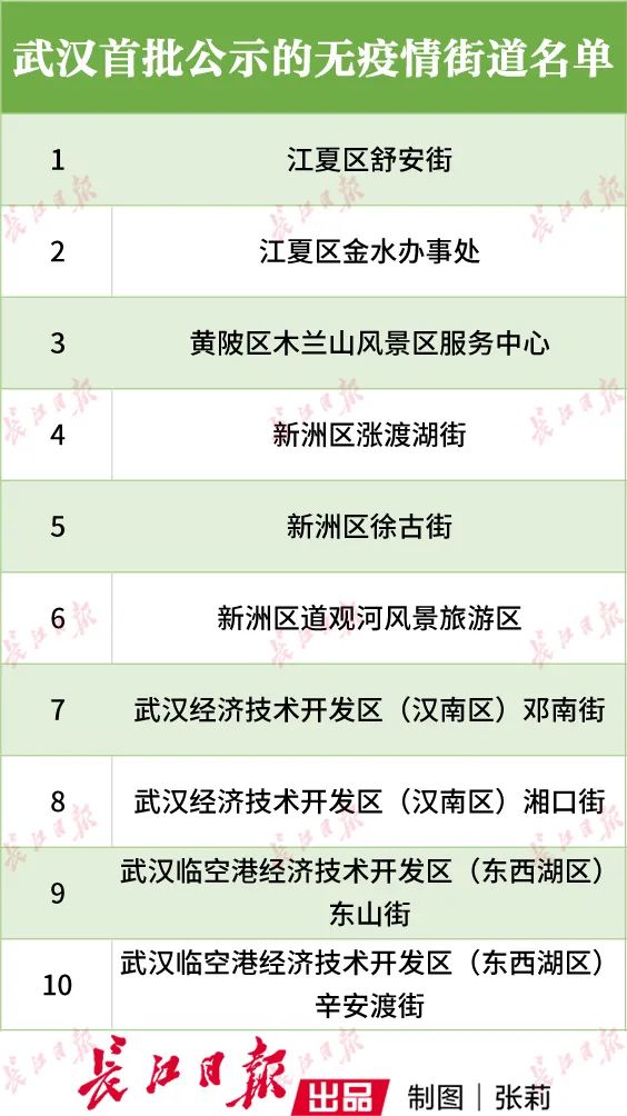 新澳最新最快资料,实地数据评估方案_旗舰版4.649