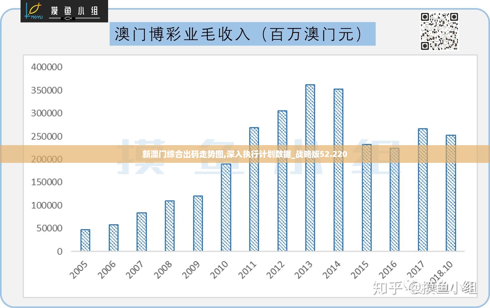 新澳门免费资大全查询,深入执行数据策略_VR版87.199