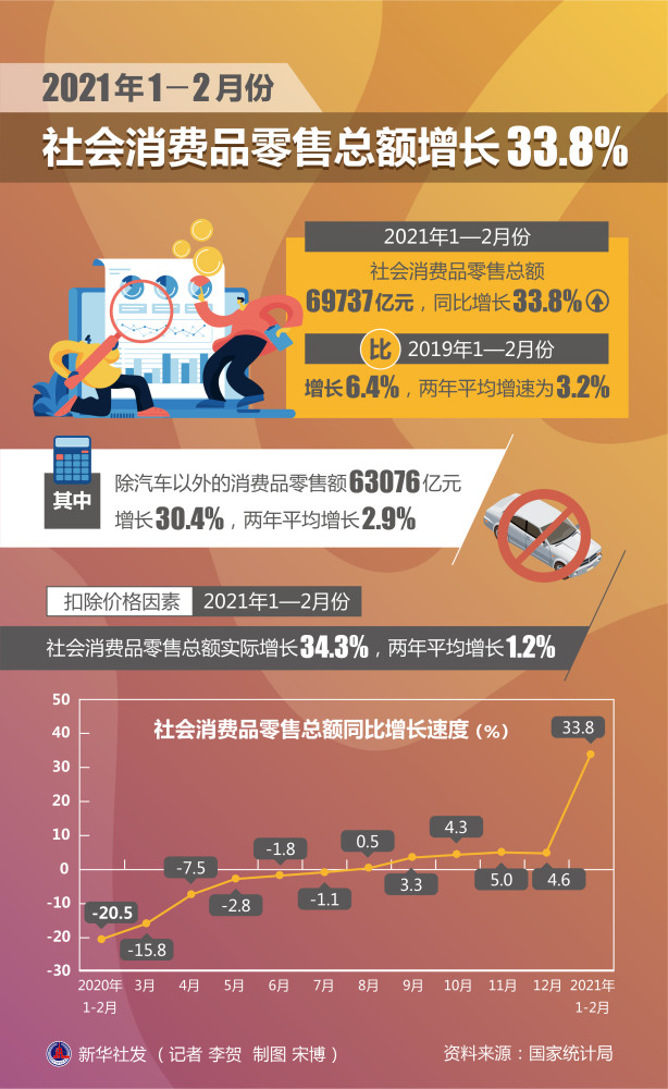 晨曦之光 第4页