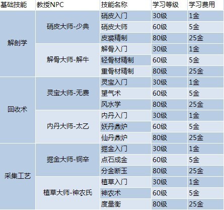 香港三期必开一期,效率资料解释落实_QHD版29.286