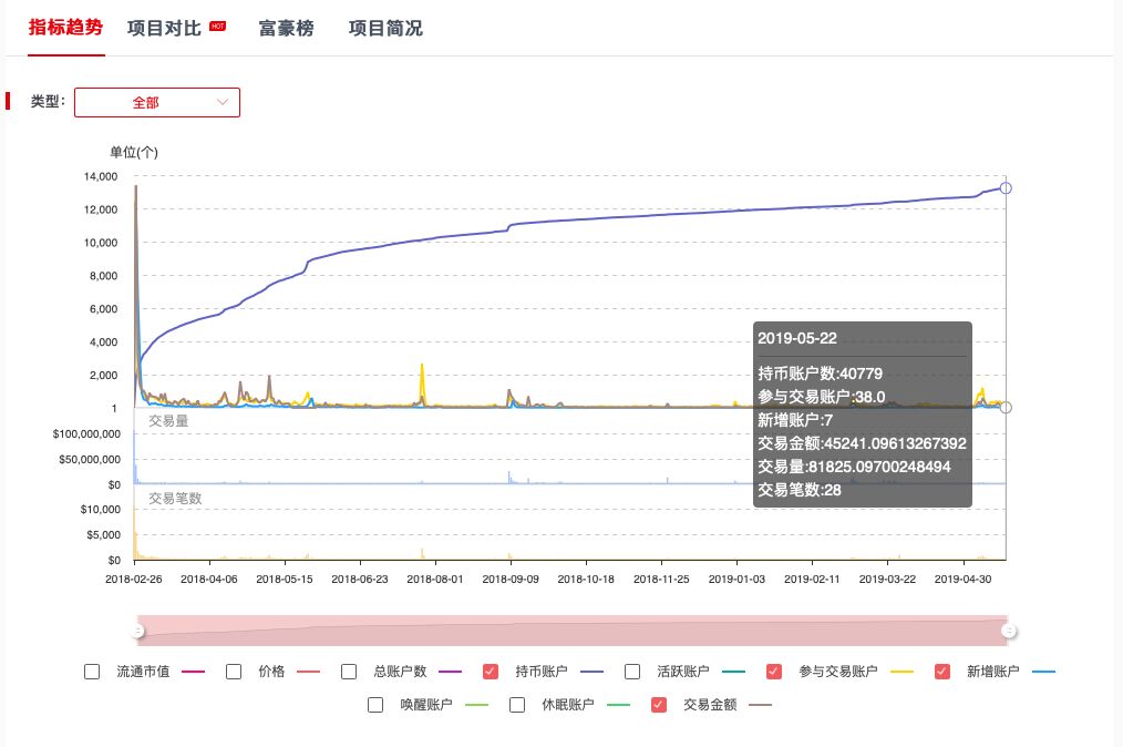 王中王7239,数据驱动计划解析_娱乐版55.337