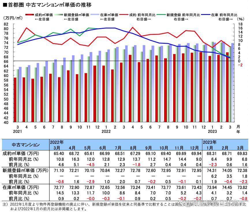 日本东京通胀加速背景下的经济形势解析与未来展望