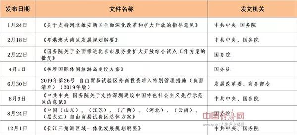 新澳门的开奖结果是什么意思,精细化计划设计_挑战款68.258