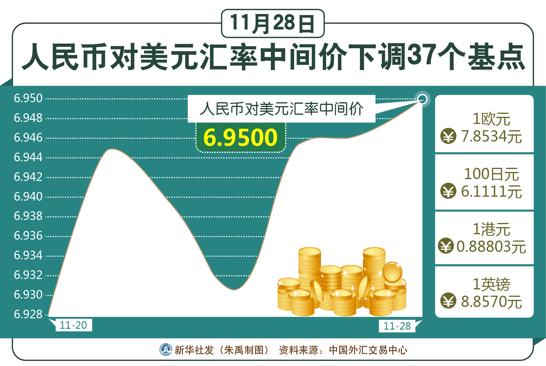 夏至未至 第4页