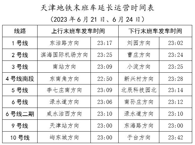 2024年澳门精准的资料,预测解答解释定义_经典款69.606