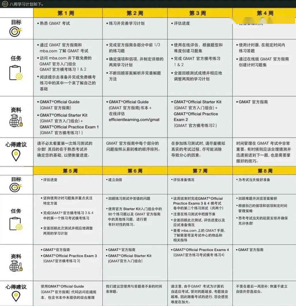 新澳精准资料免费大全,深层数据计划实施_GM版31.357