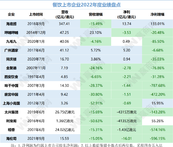 香港本港最快开奖结果235期,实地分析数据设计_精英版64.559