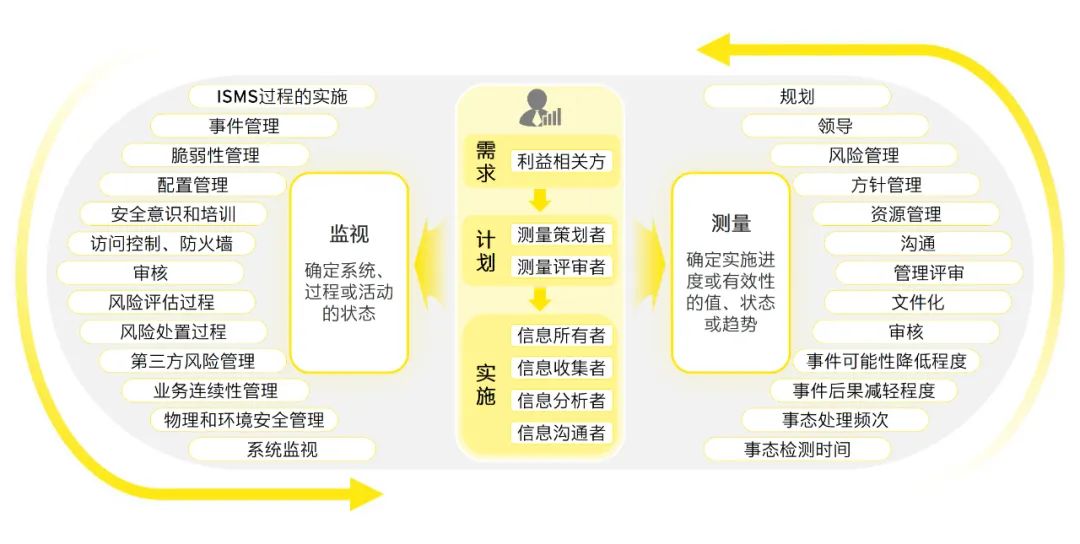 2024新奥精准正版资料,实践解答解释定义_娱乐版62.245