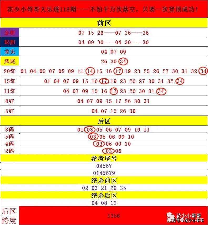 新澳门最新开奖结果开奖号码查询,时代资料解析_纪念版65.679