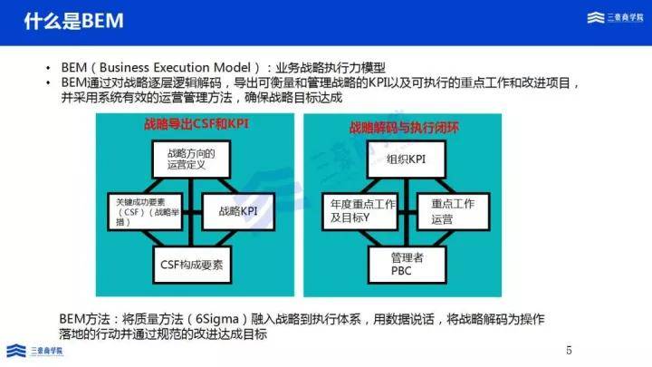 澳门彩龙门客栈解码图,标准化程序评估_Deluxe12.650