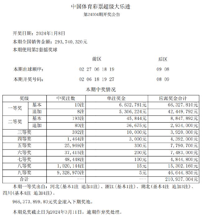 新澳天天彩免费资料查询最新版本,实证研究解释定义_冒险款94.407