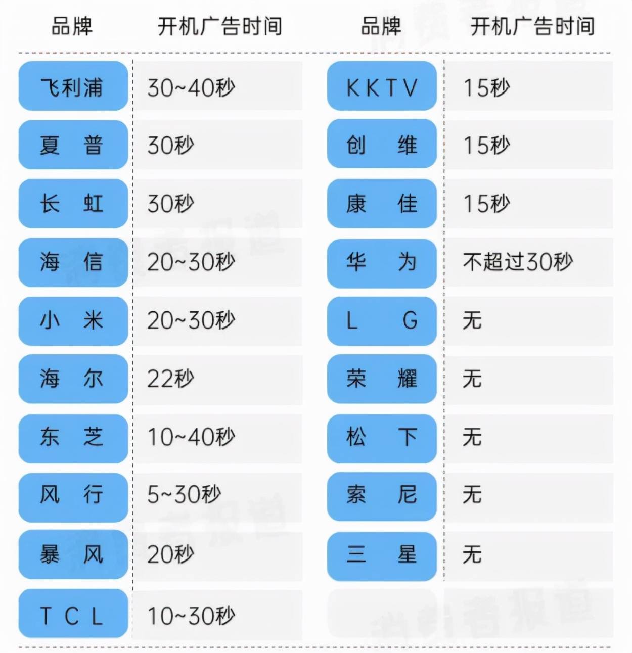 秋叶飘零 第4页