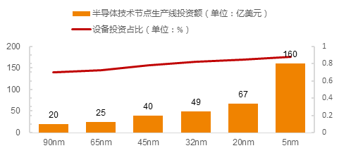 华东重机重组最新消息,全面执行数据设计_运动版74.166