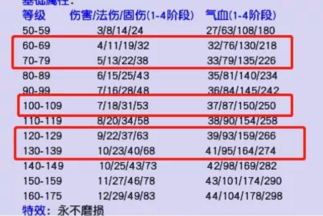 2024新奥门正牌资料大全,市场趋势方案实施_Prestige10.312