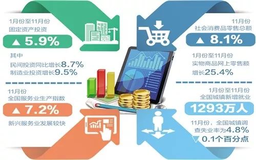 新奥彩2024最新资料大全,全面解析数据执行_专属款41.224