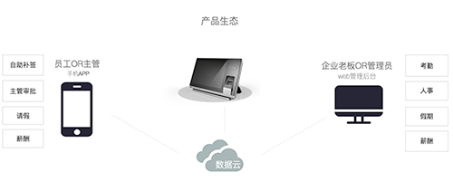 管家一肖一码最准100,可持续发展执行探索_Surface13.154