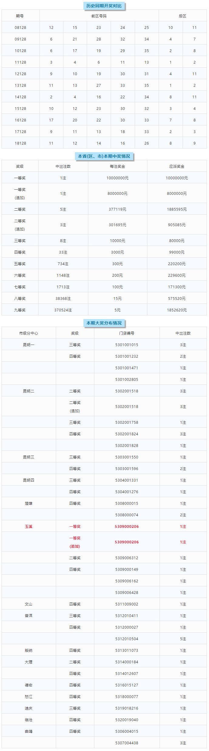 优殇绕指揉 第4页