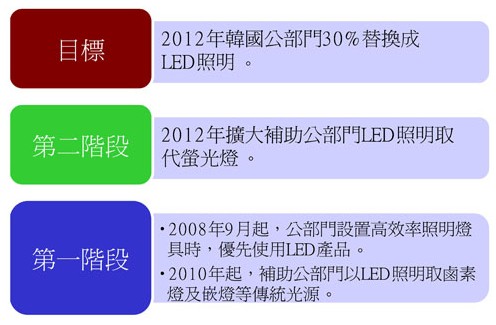 600图库大全免费资料图2023,新兴技术推进策略_体验版90.572