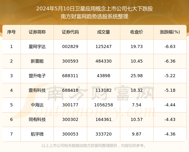 新澳门天天开彩二四六免费,精细解答解释定义_C版63.800